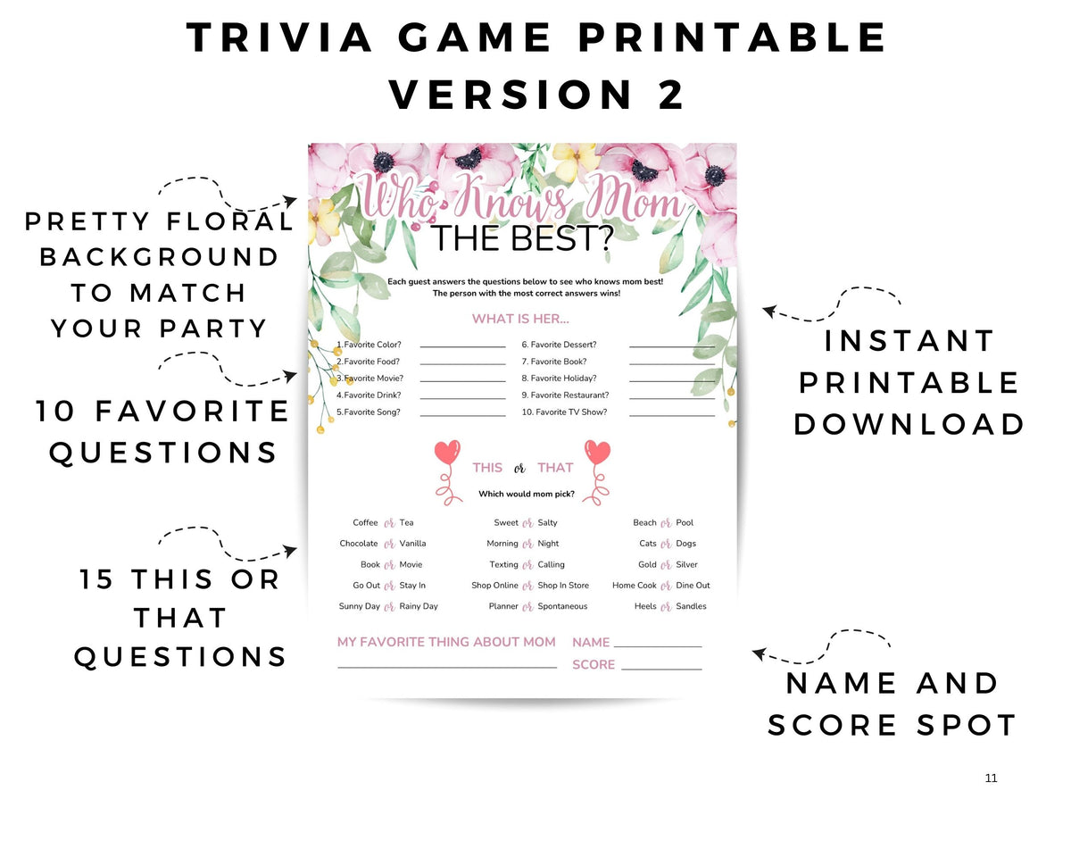 Digital Party Game Download Who Knows Mom Trivia Printable Collection Pink Floral Design Mother Day Entertainment Package Fun Family Activity Perfect Celebration Gift Beautiful Watercolor Style Instant Access Multiple Choice Format