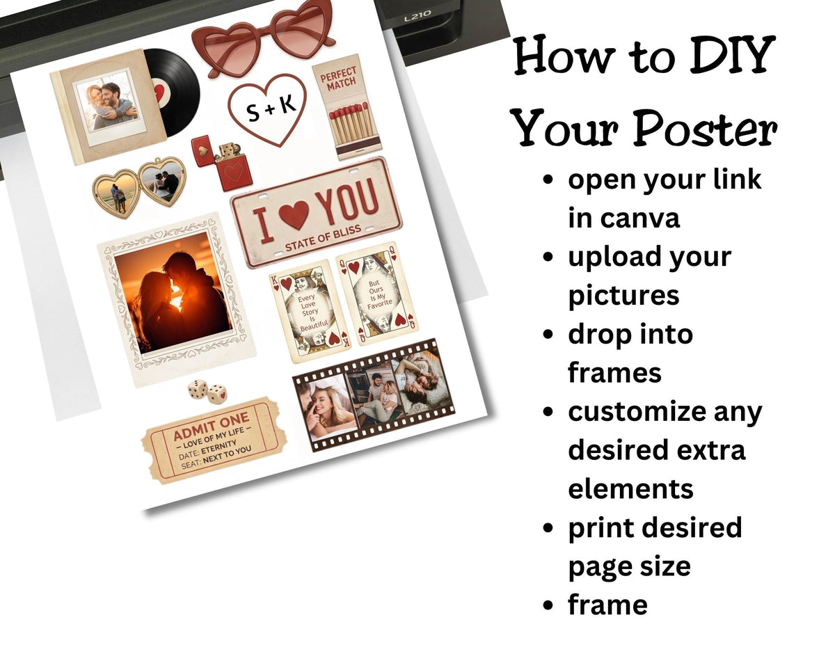 Love Story Matchbook Poster Wall Art – Custom Matchbook Art Canva Template