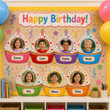 Editable Birthday Cupcake Student Photo Frame Canva Template